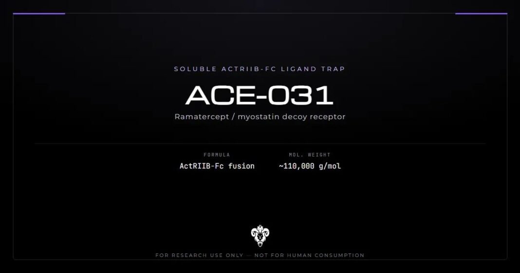 Practical Guide to Sourcing Peptides Safely and Smartly