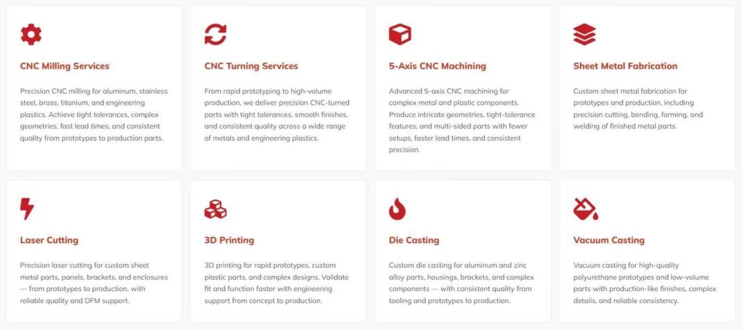 YPMFG Direct Precision CNC Machining | Cut Manufacturing Costs by Up to 30%